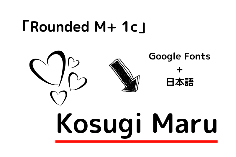 Schriftart Kosugi Maru