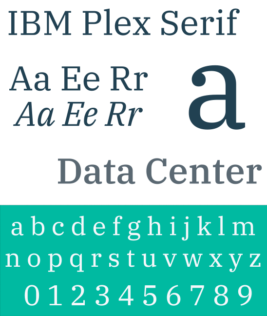 Schriftart IBM Plex Sans Thai Looped