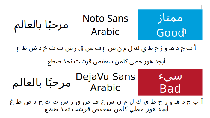 Schriftart Noto Sans Arabic