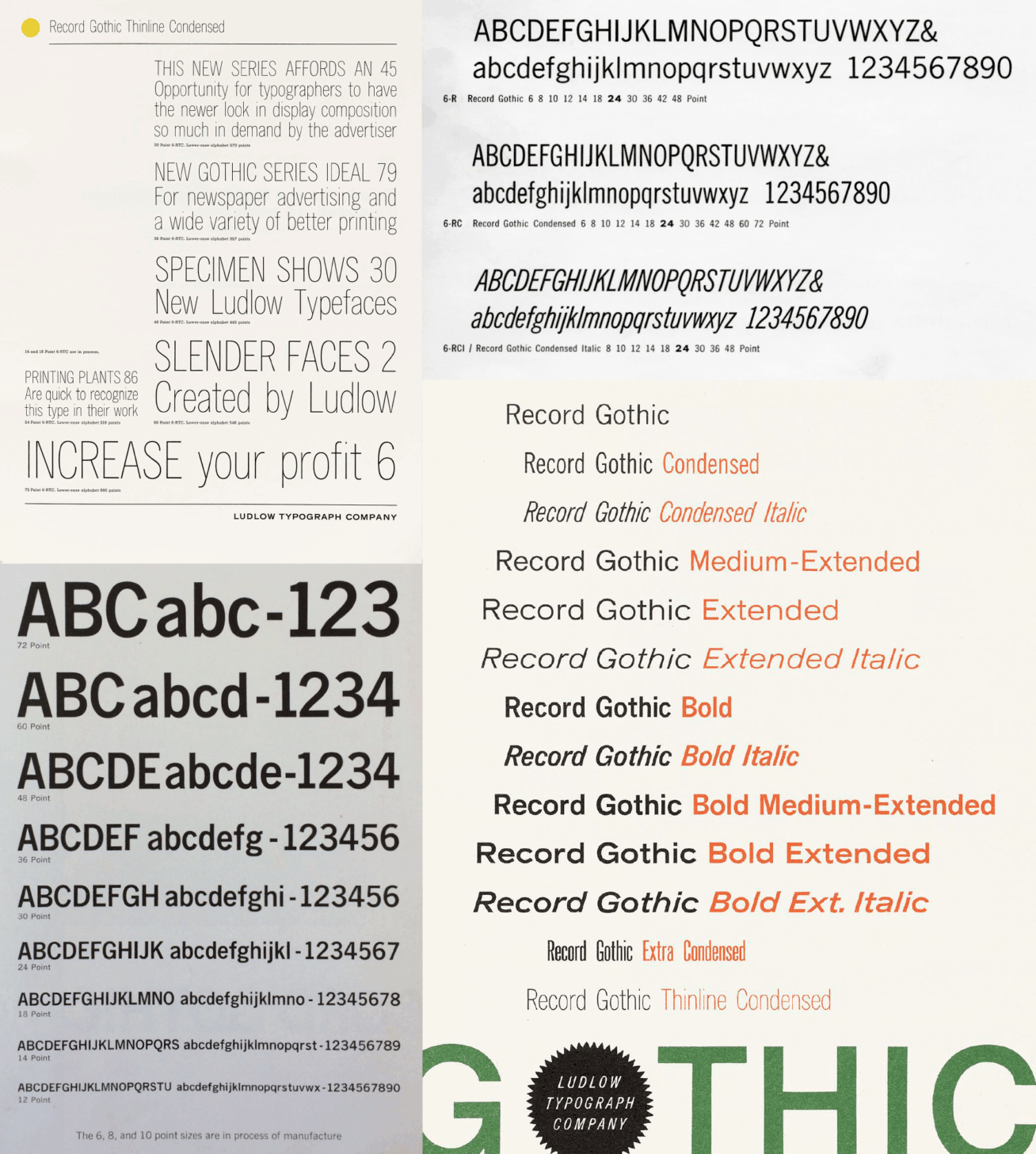 Schriftart A2 Record Gothic Condensed