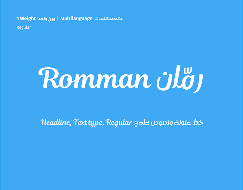 Schriftart RTL Romman